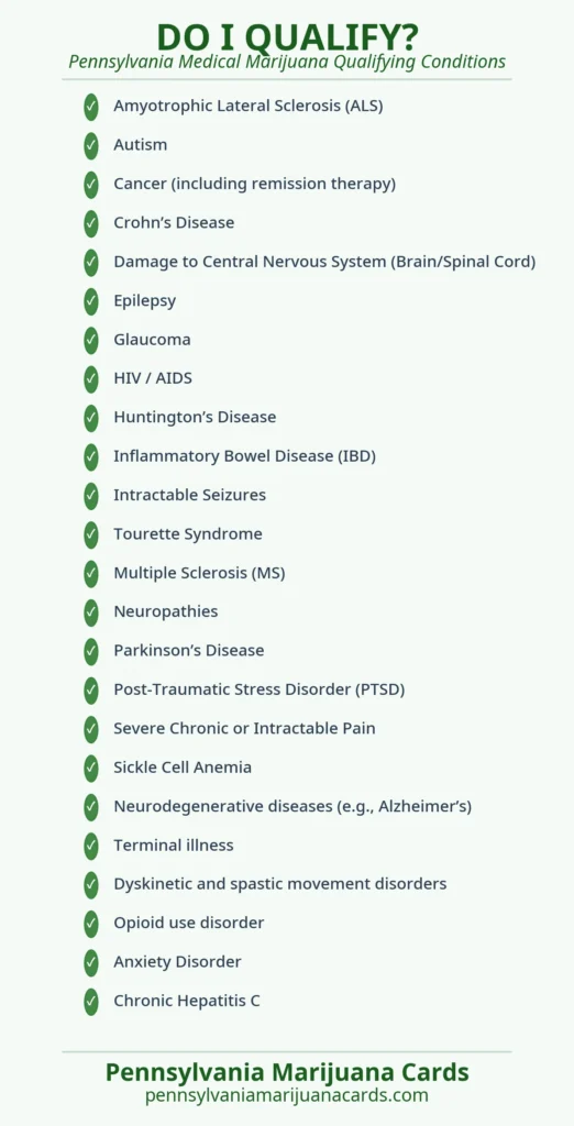 Pennsylvania Medical Marijuana Qualifying Conditions