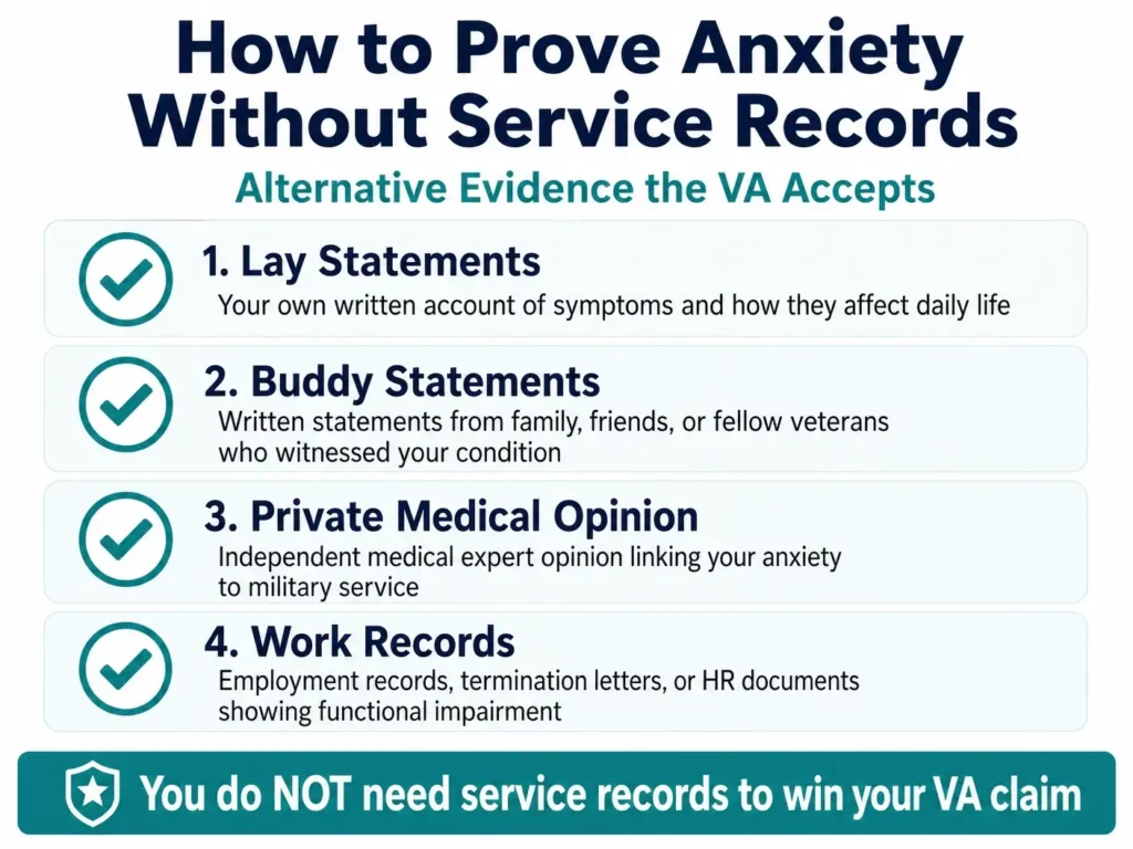 VA C&P exam anxiety evaluation infographic