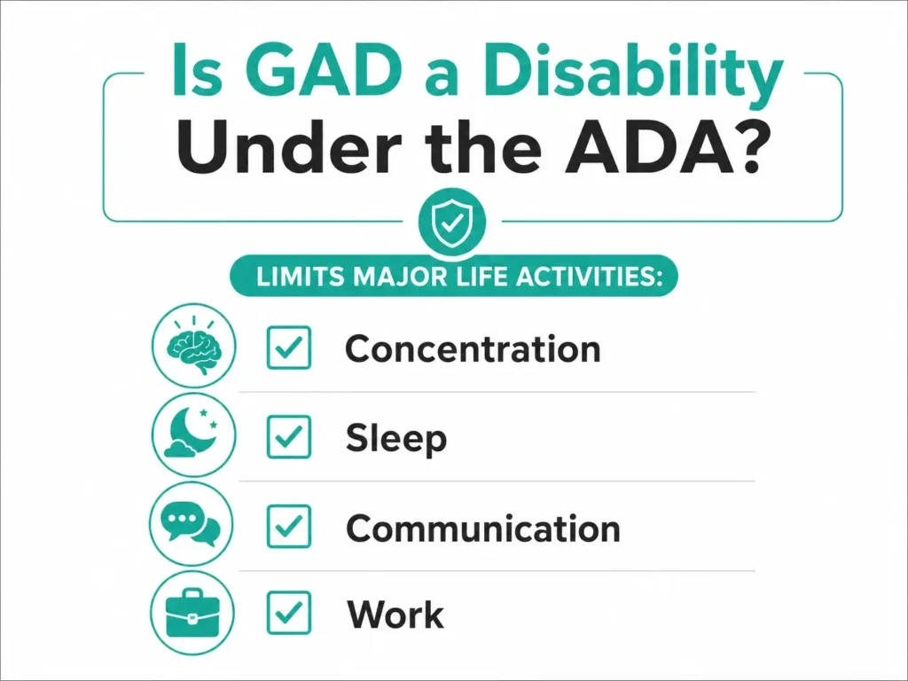 ADA disability anxiety major life activities infographic