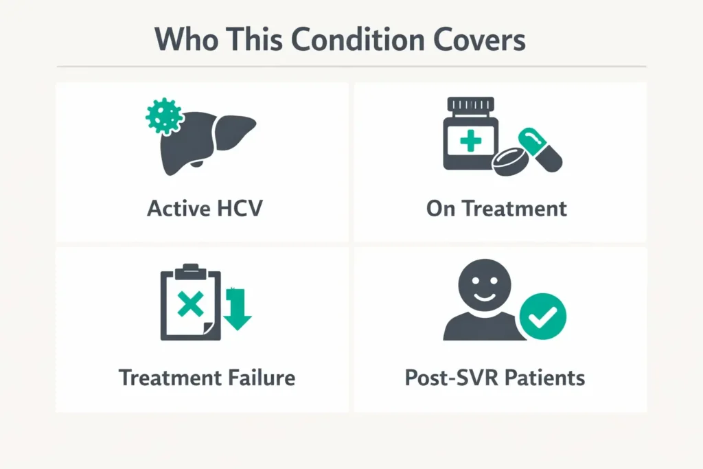 hepatitis C patient types active treatment post SVR infographic