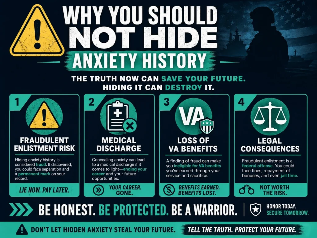 why not hide anxiety military enlistment risks infographic