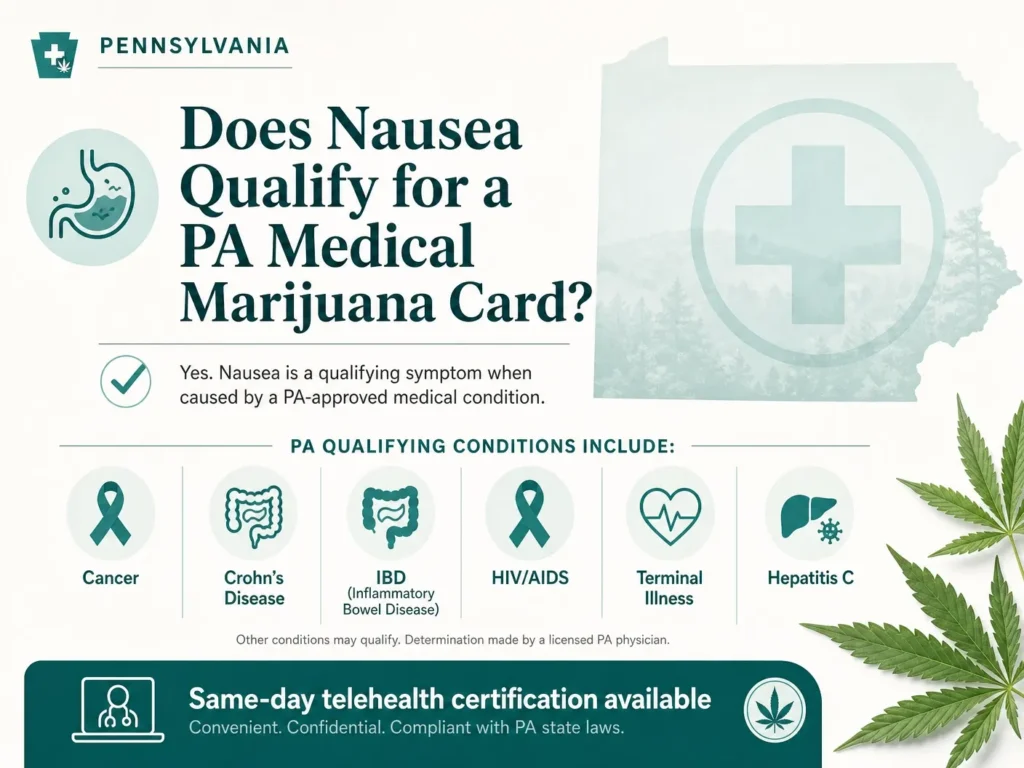 does nausea qualify for a pennsylvania medical marijuana card infographic
