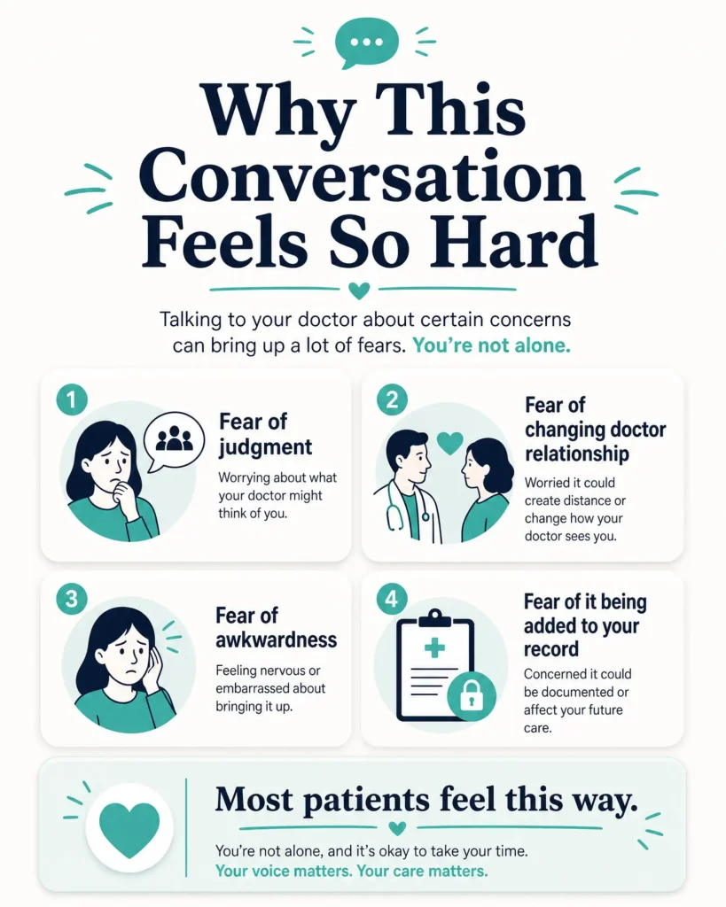 why talking to your doctor about cannabis feels hard infographic