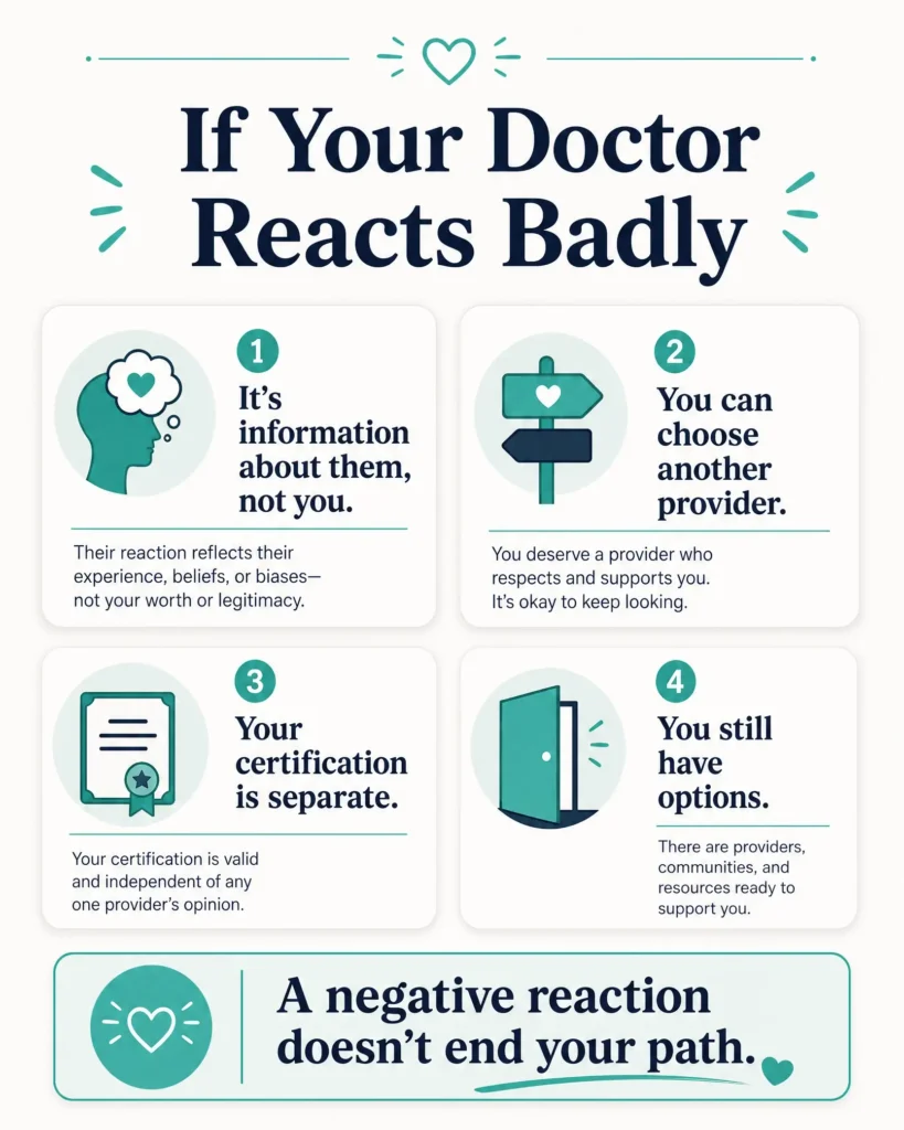 what to do if your doctor reacts badly to medical marijuana infographic