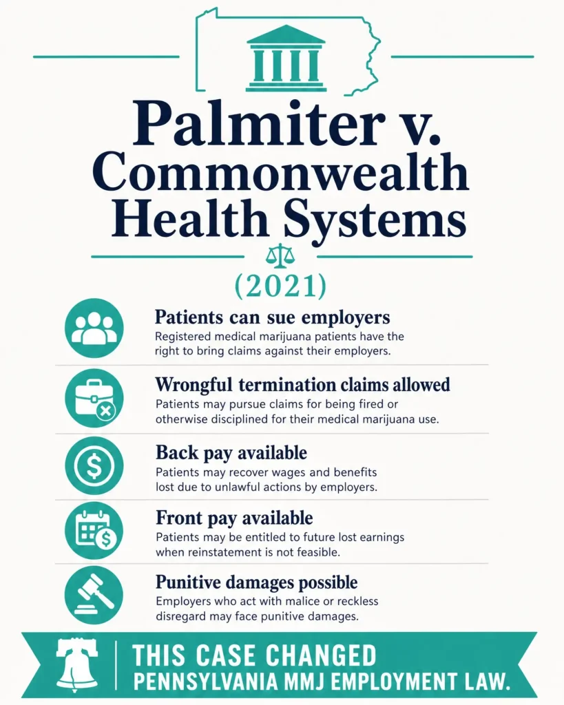 Palmiter v Commonwealth Health Systems Pennsylvania infographic