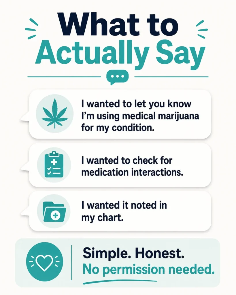 how to tell your doctor you use medical marijuana infographic