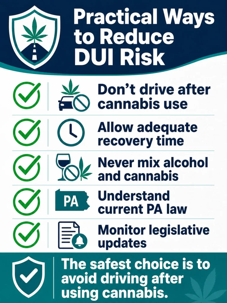 tips to reduce marijuana DUI risk in Pennsylvania infographic