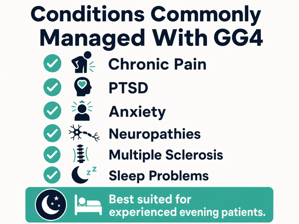 medical uses of GG4 strain infographic